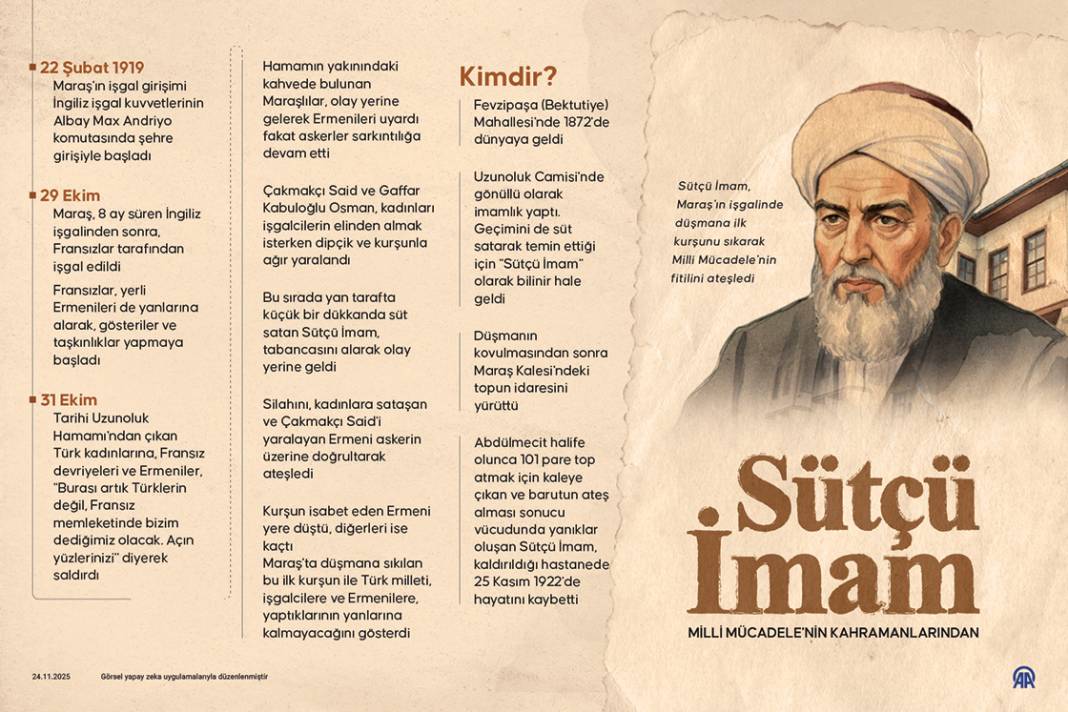 Milli Mücadele'nin kahramanlarından Sütçü İmam 1